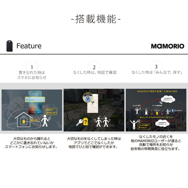 【オプションパーツ】MAMORIO RE