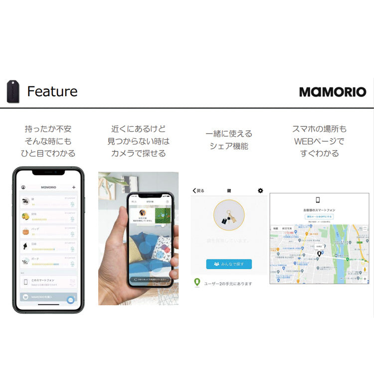 【オプションパーツ】MAMORIO RE