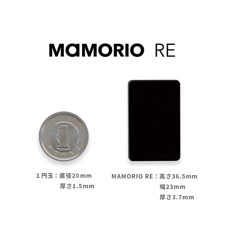 【オプションパーツ】MAMORIO RE