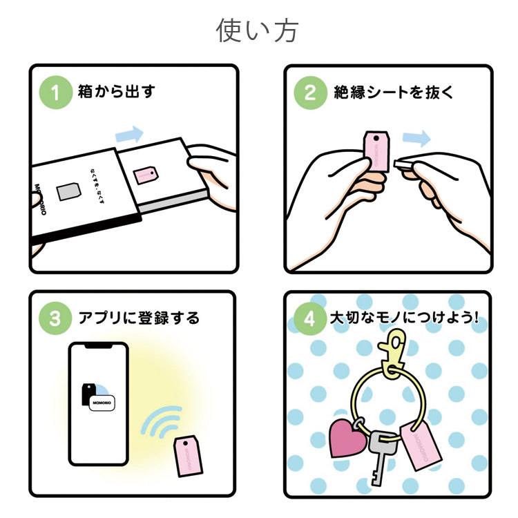 【オプションパーツ】MAMORIO RE